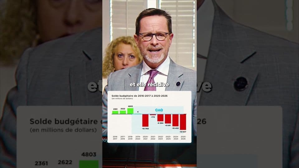 Quebec’s deficit explained — a vertical video series